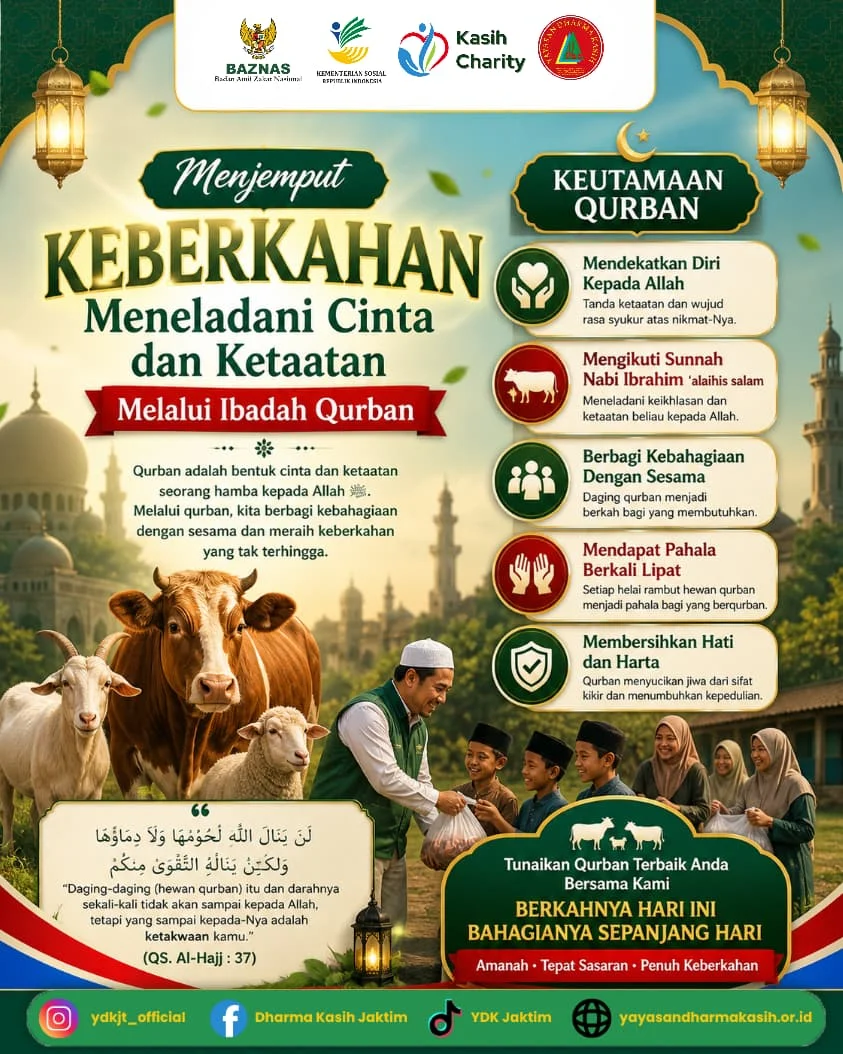 keutamaan qurban
